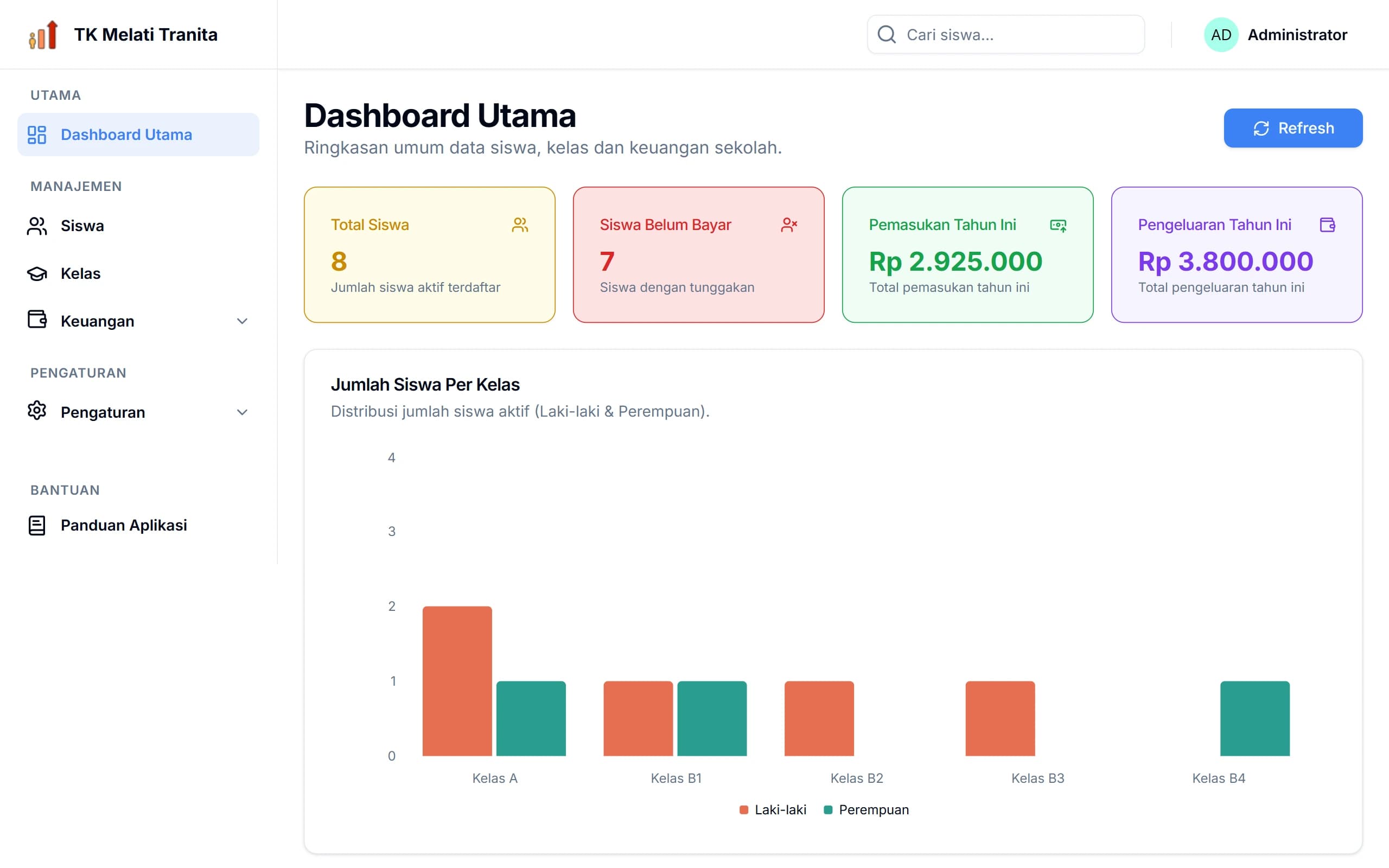 School Finance Management Dashboard 